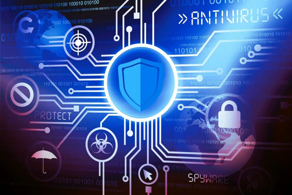 Painel da Panda Security